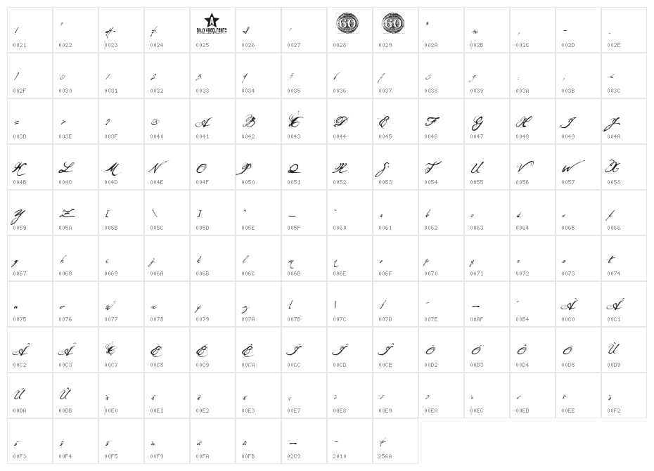 Olho de Boi 02 Character Map