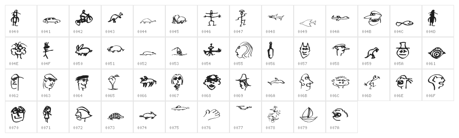 OliKleinBats Character Map