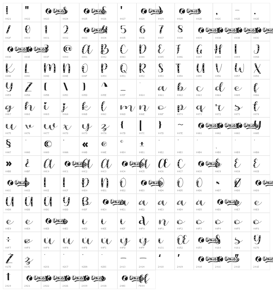 OliandreDemo-Love Character Map