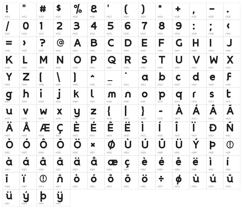 Oliciy Character Map