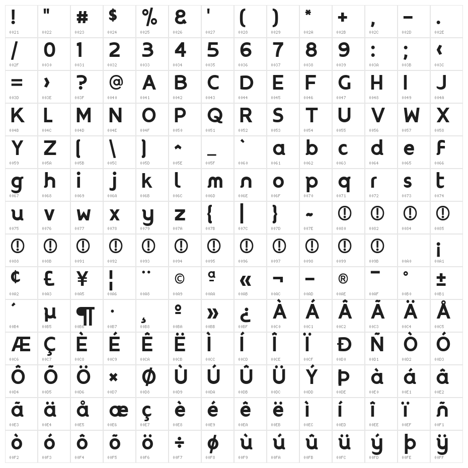 Oliciy Character Map