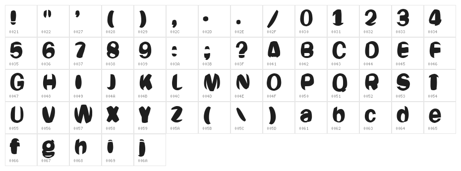 Oligarch Character Map