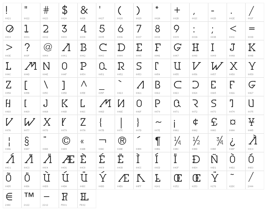 OlimFuturaBook Character Map