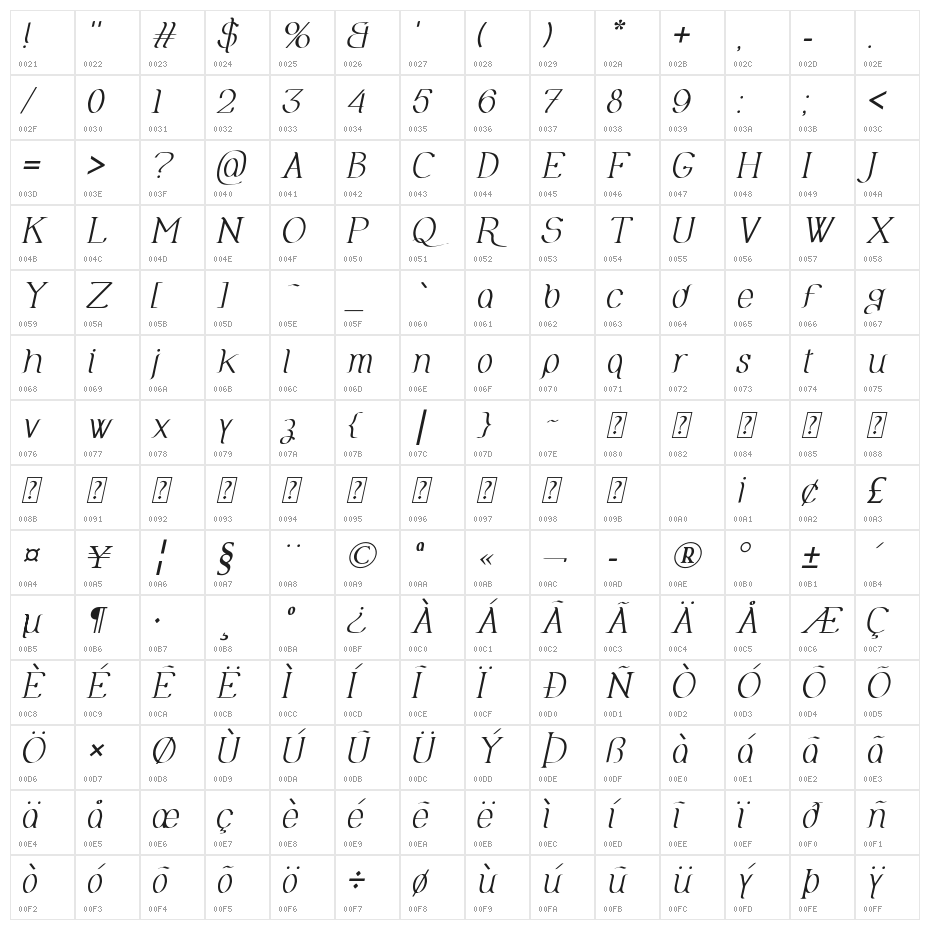 Olimpia Italic Character Map