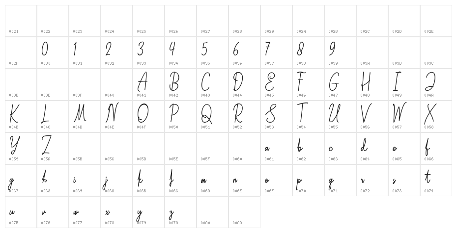 Olimpo Character Map