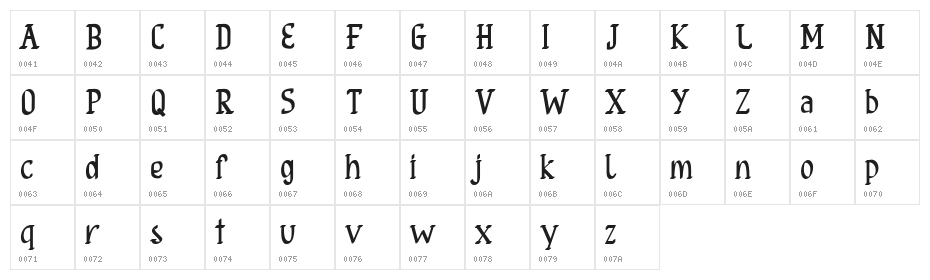 Olios FREE Character Map