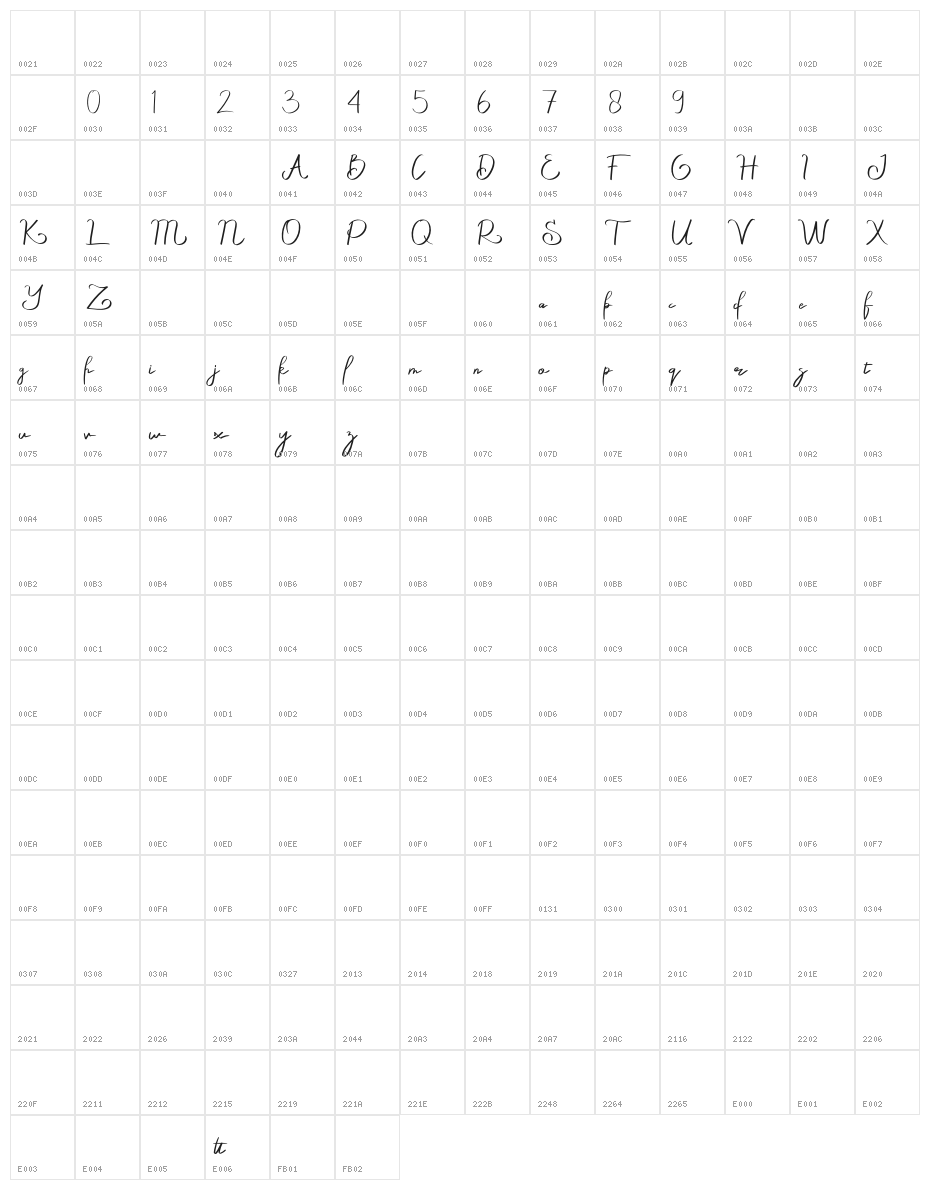 Oliotton Character Map