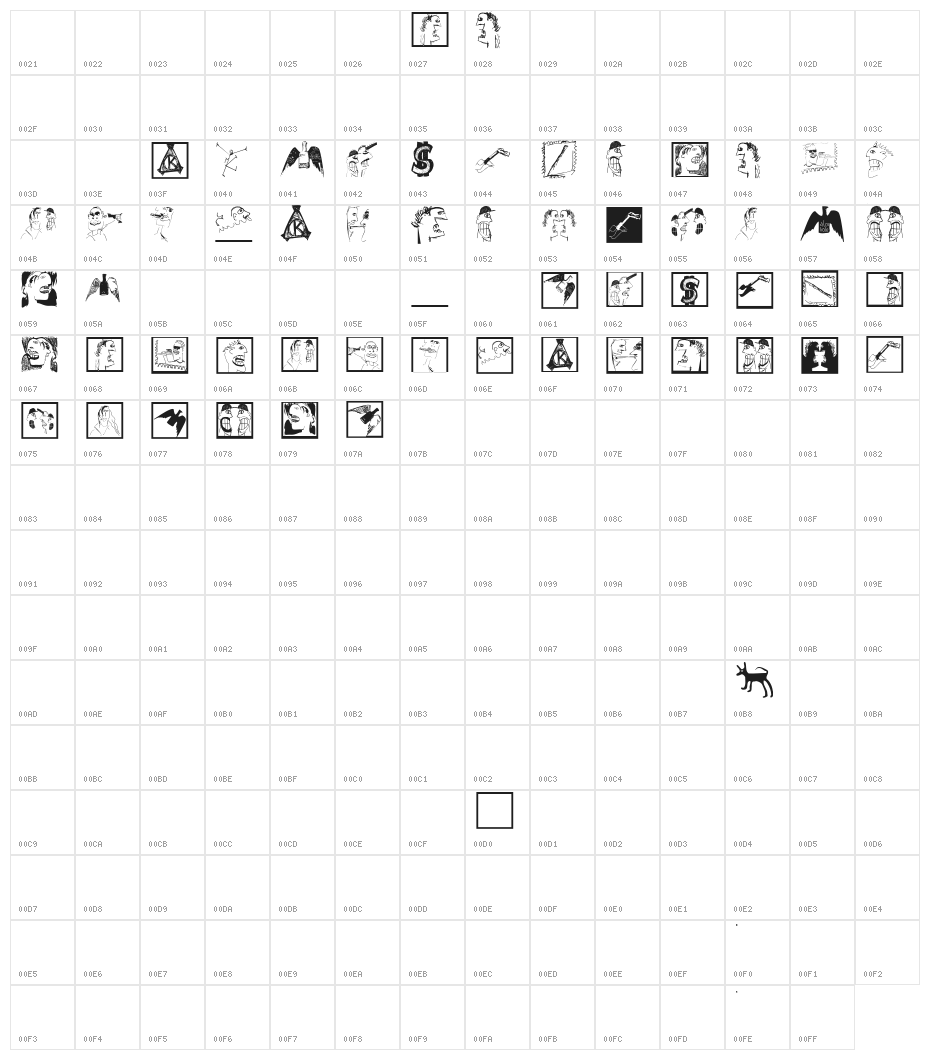Olisillus Character Map