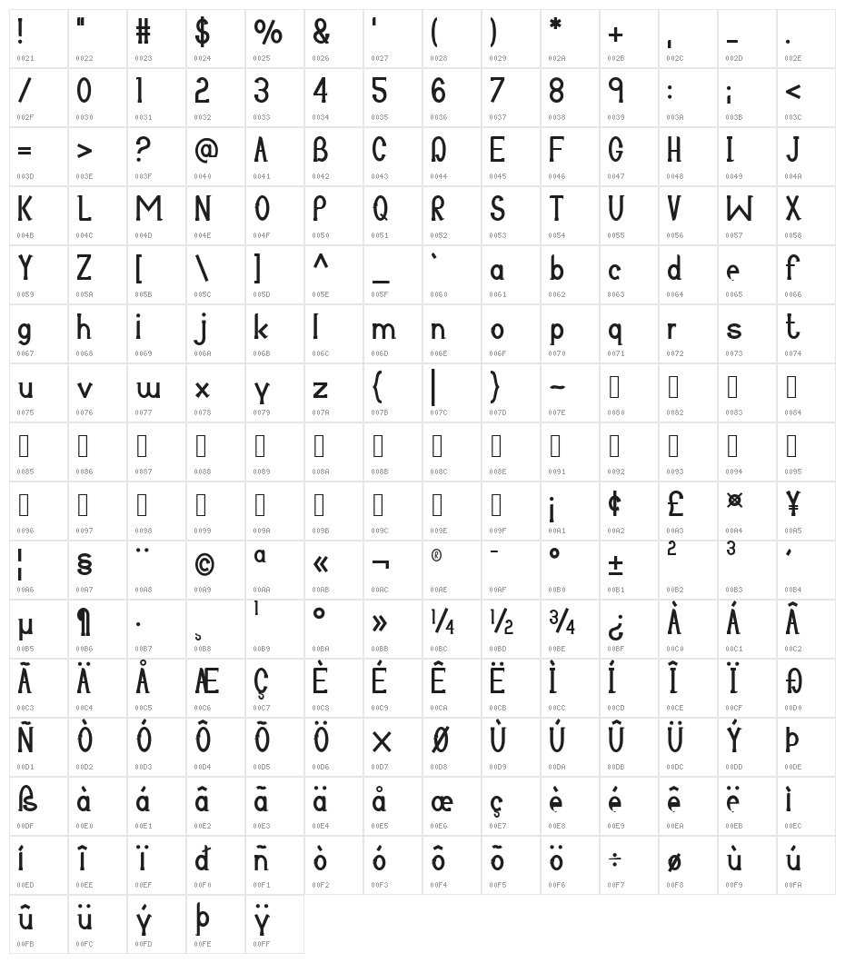 Olive 101 Character Map