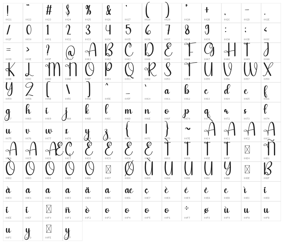 Olive Oil Character Map