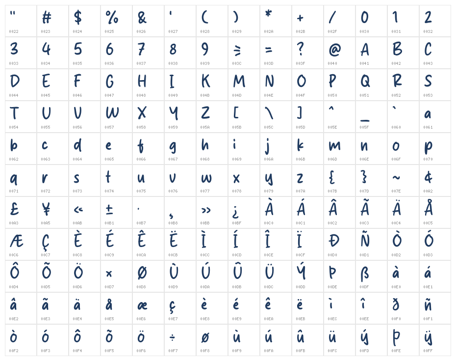 Olive Palm Character Map
