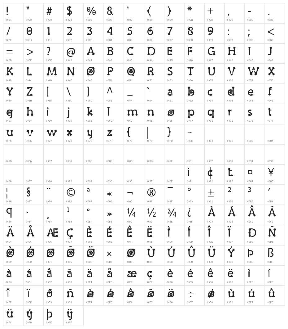 Olive Regular Character Map