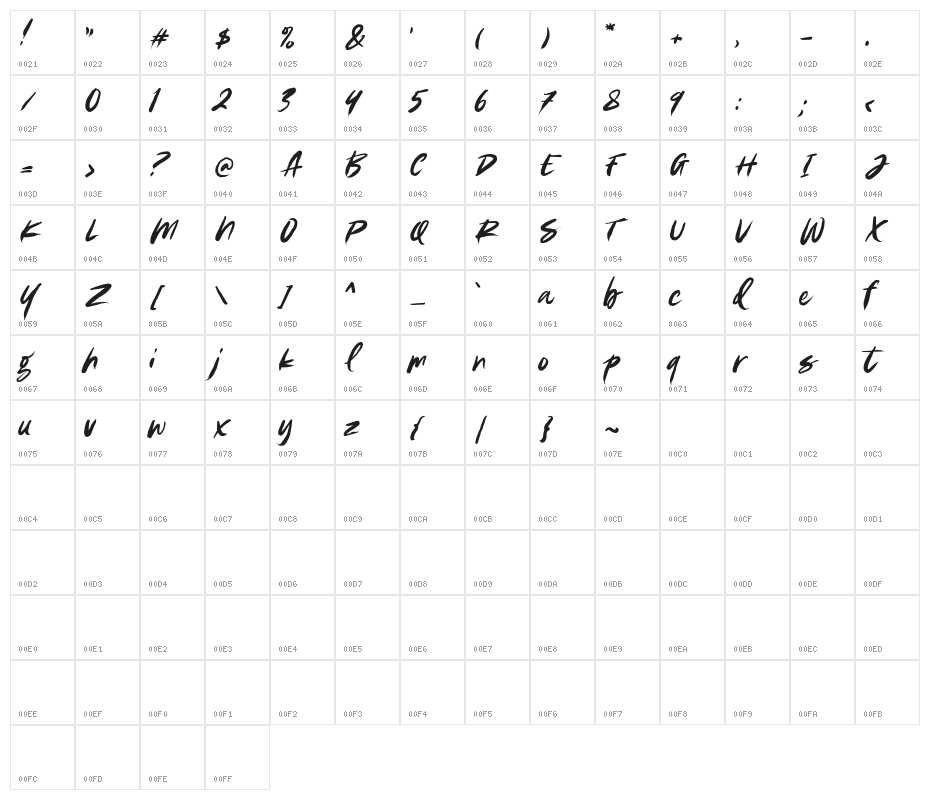OliveVineDEMO Character Map