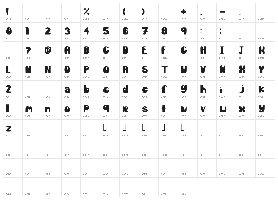 Olive_Juice Character Map