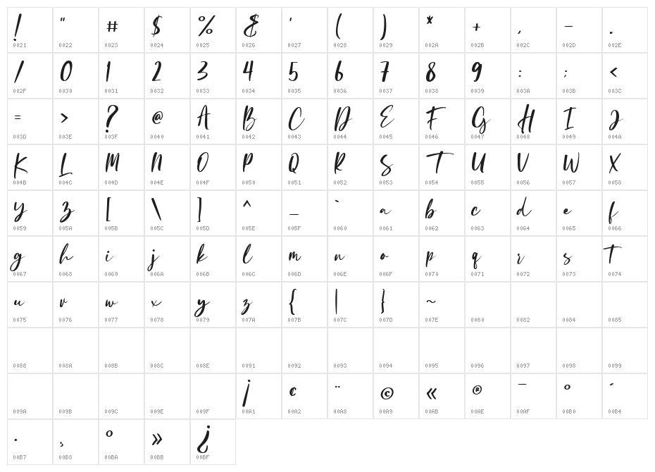 Oliver Blush Regular Character Map