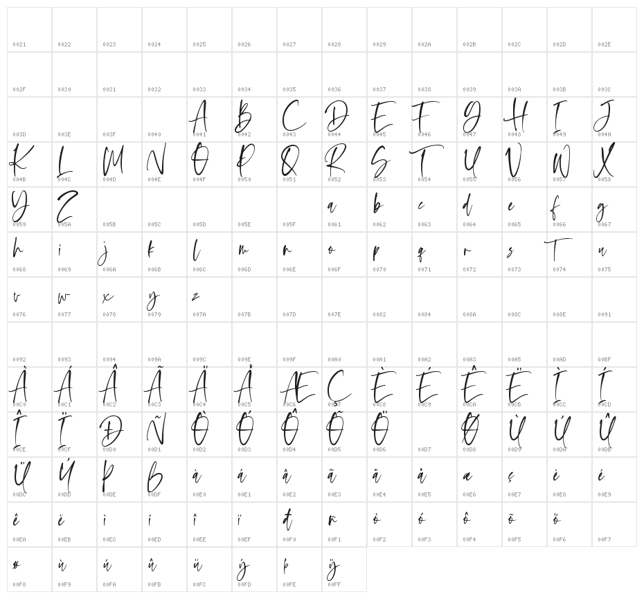 Oliver Notes Character Map