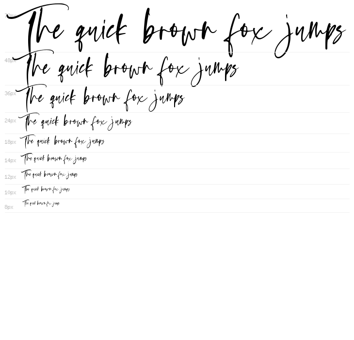 Oliver Notes Waterfall