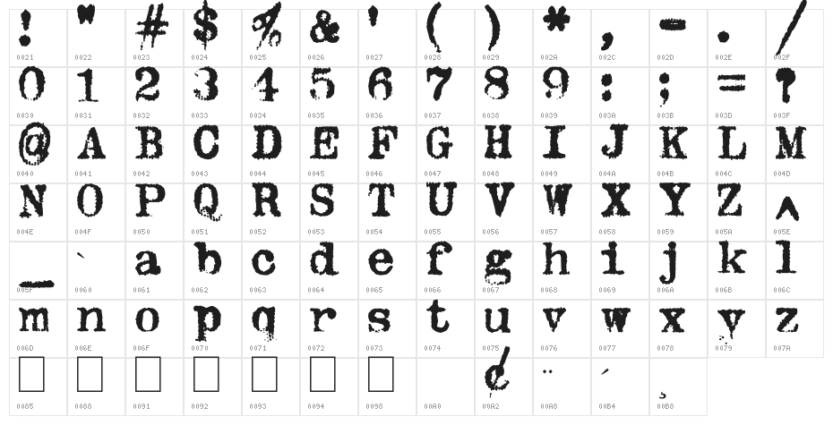 Oliver Printype Character Map