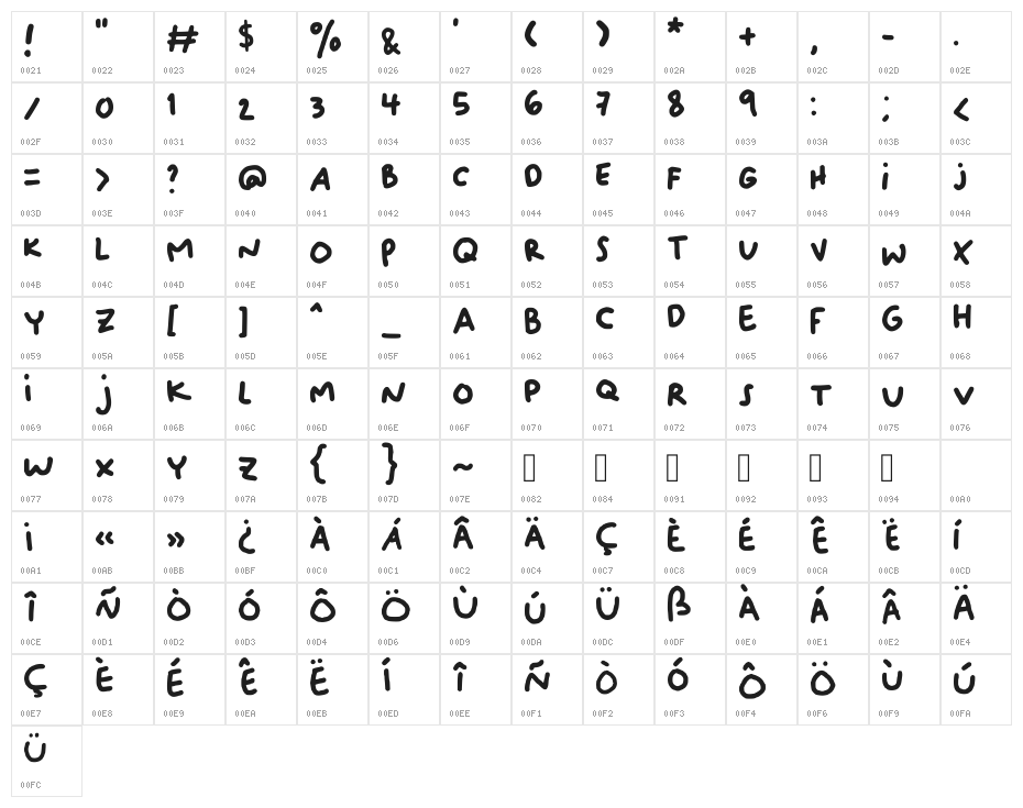 Oliver Regular Character Map