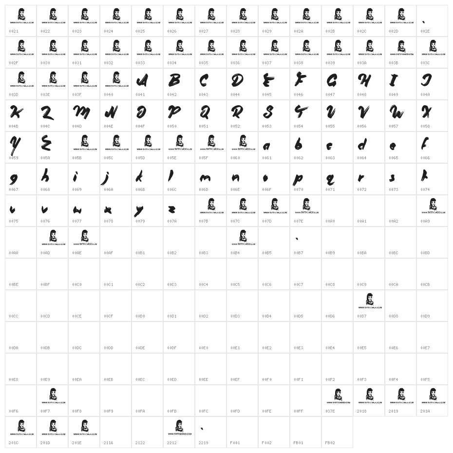 Oliver Twist Character Map