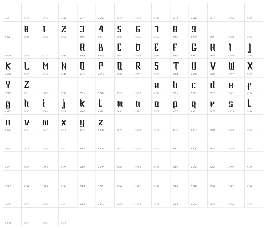 Oliver Character Map