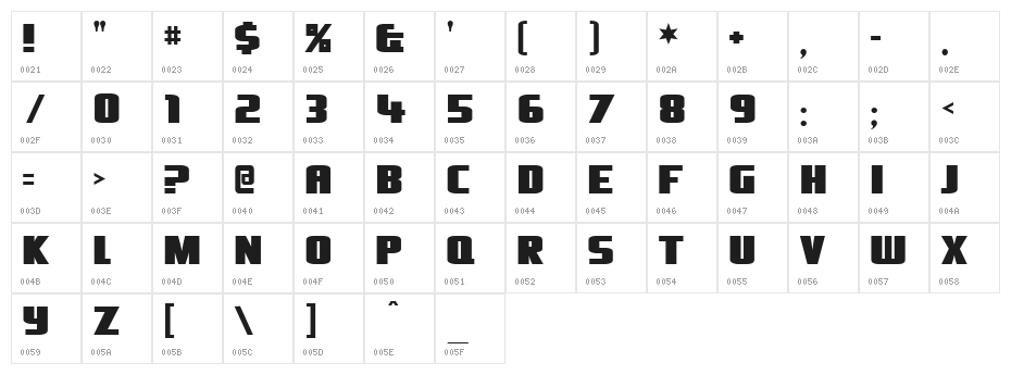 Oliver's Barney Character Map