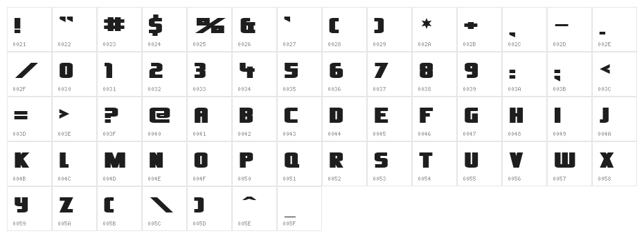 Oliver'sBarney Character Map