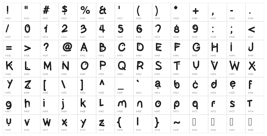 OlivesBold Character Map