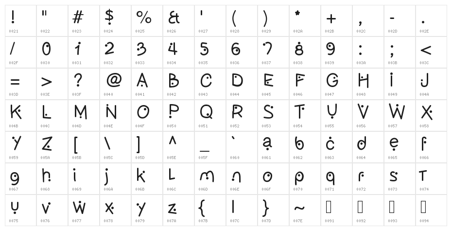 OlivesLight Character Map