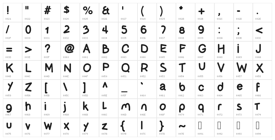 OlivessansPimientoBold Character Map