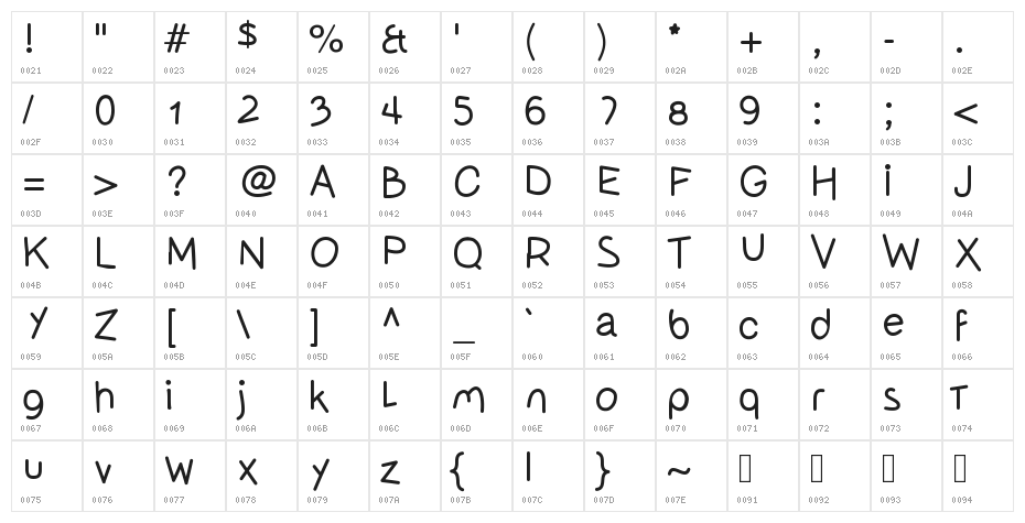 OlivessansPimientoLight Character Map