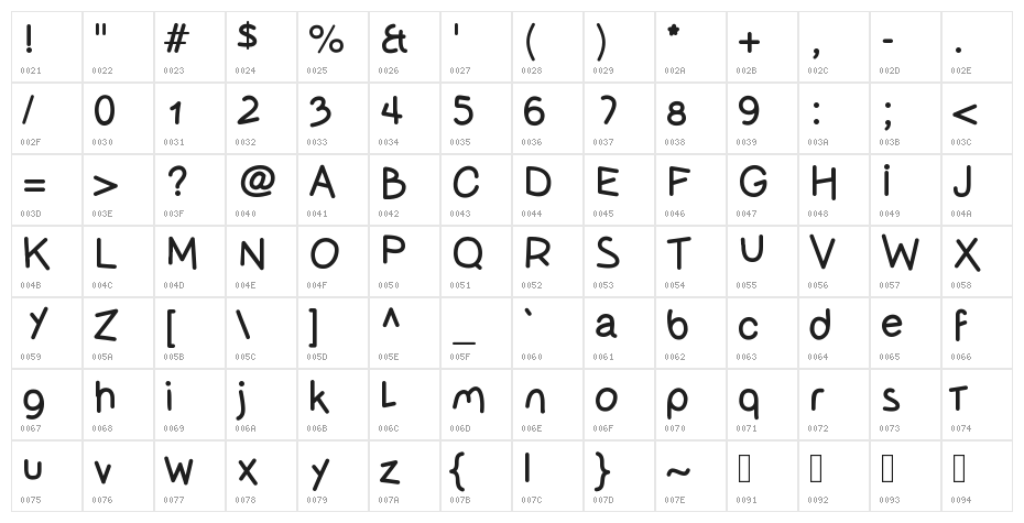 OlivessansPimiento Character Map
