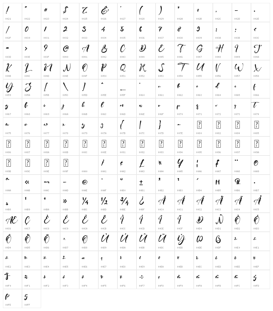 Olivia Audrey Character Map