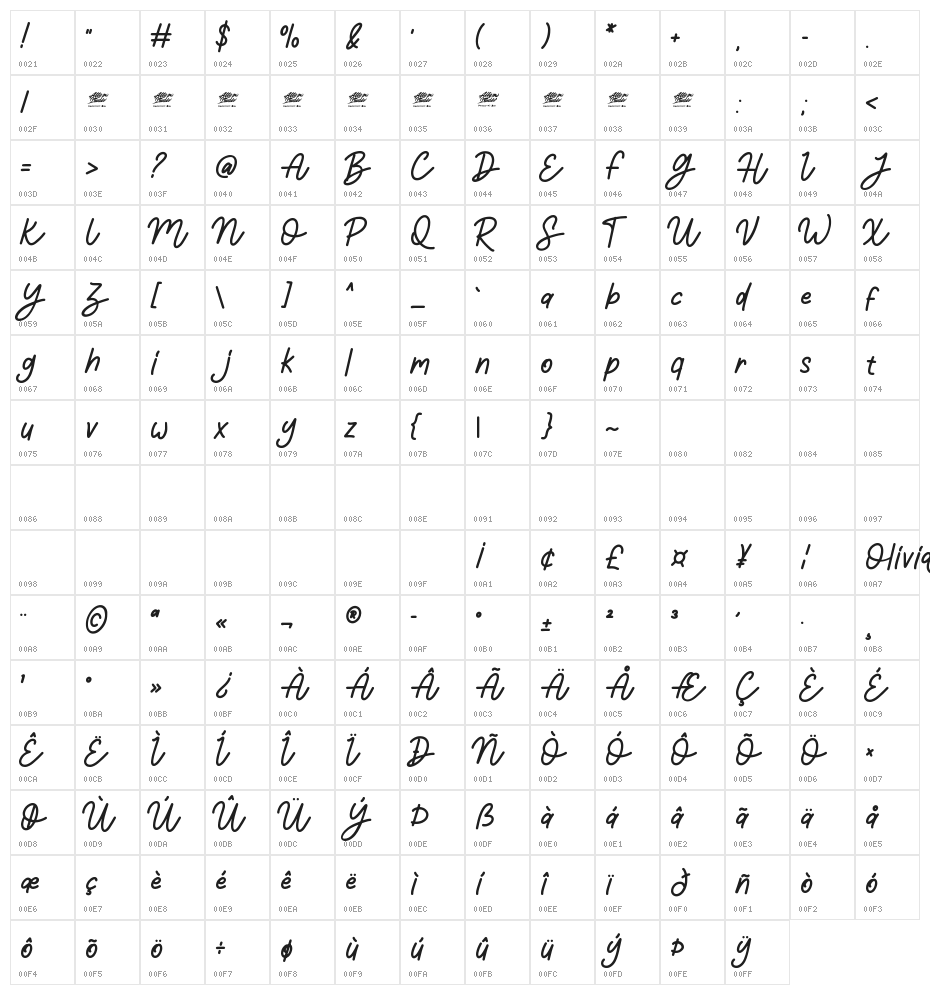 Olivia Bloom Personal Use Character Map
