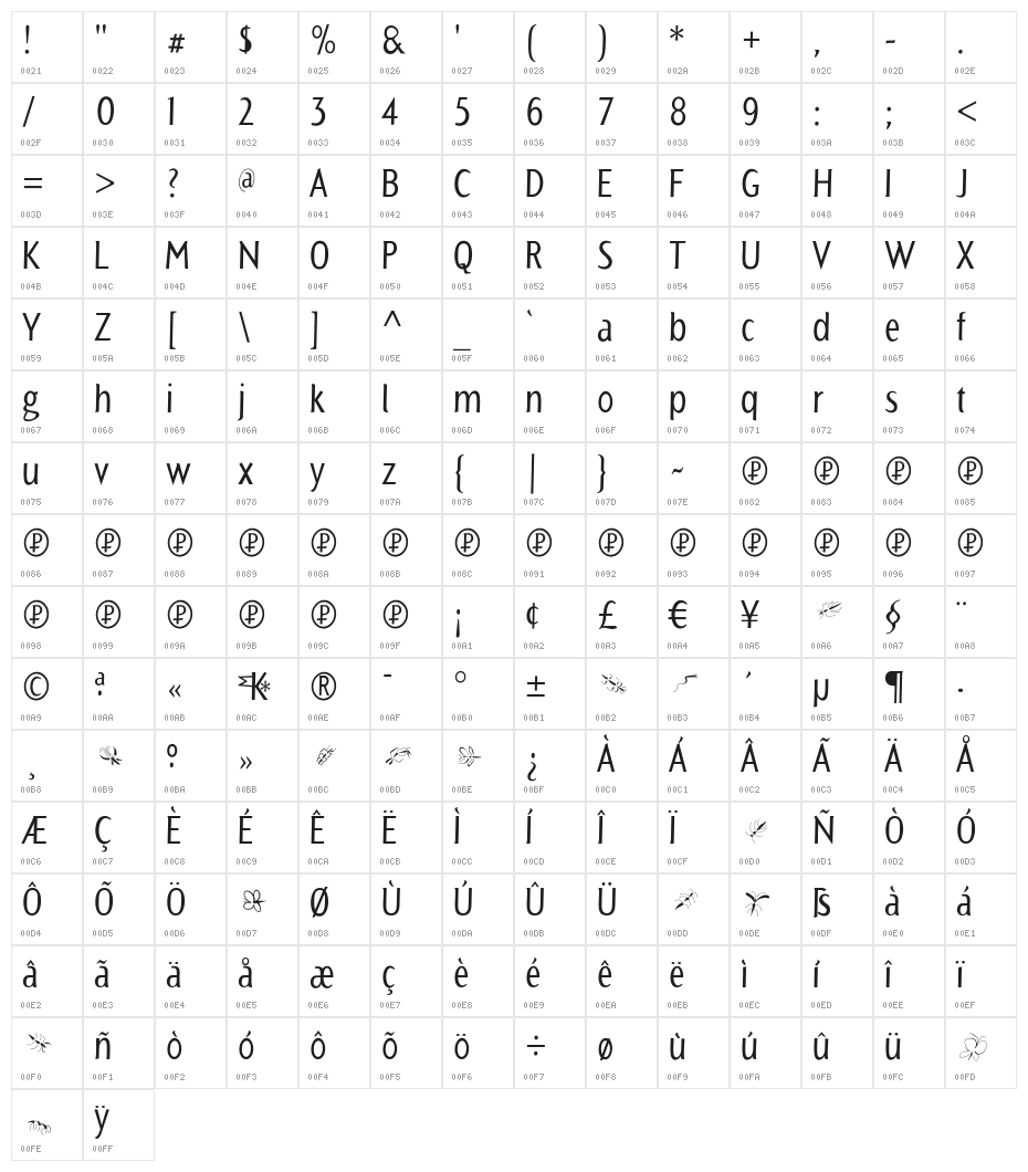 Olivia-Normal Character Map