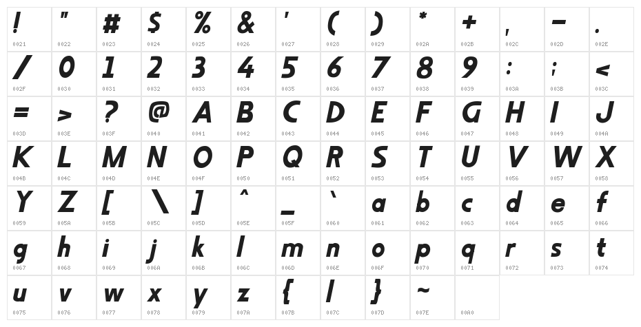 Olivia from AI Lab Character Map