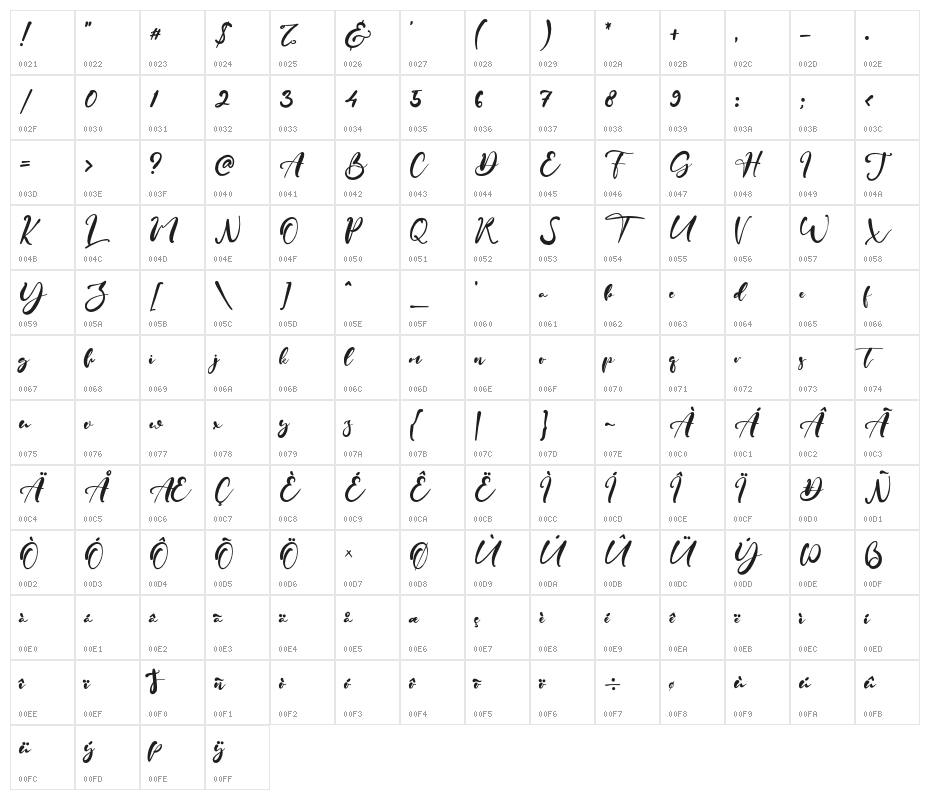 OliviaAudrey Character Map