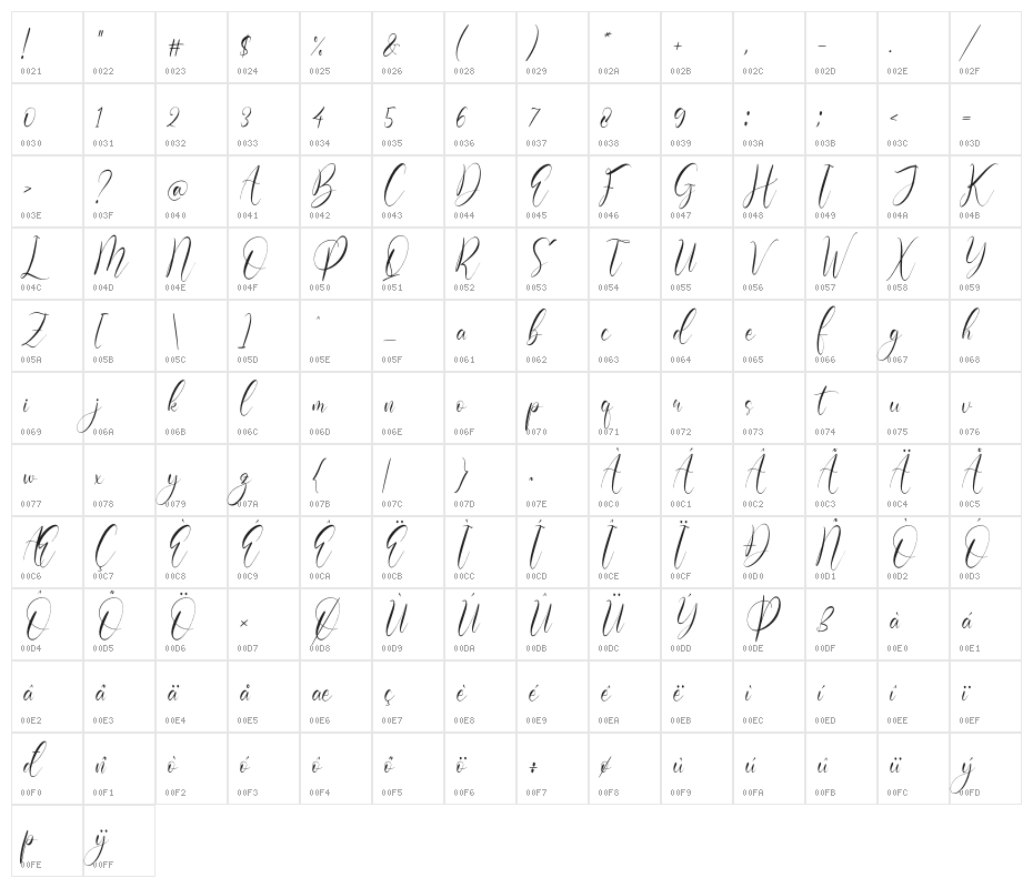 Olivianta Pettcia Italic Character Map