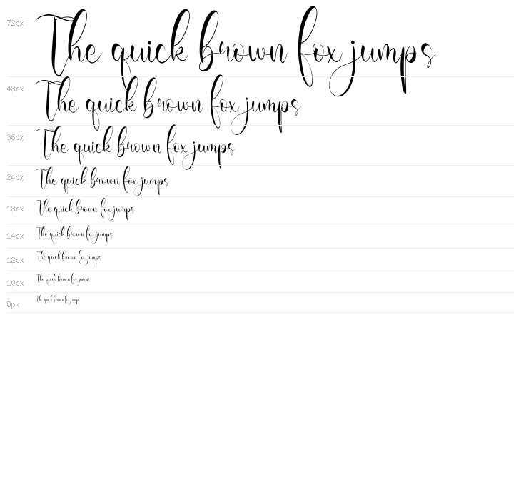 Olivianta Pettcia Waterfall