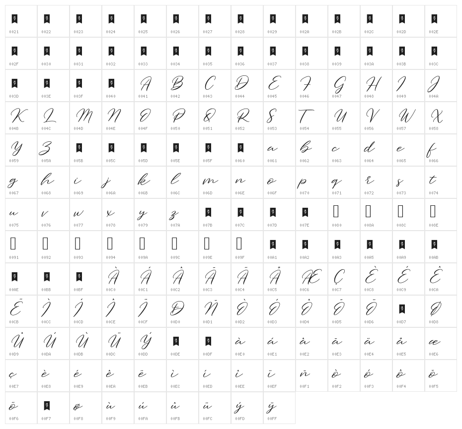 Olla_Julietta Character Map