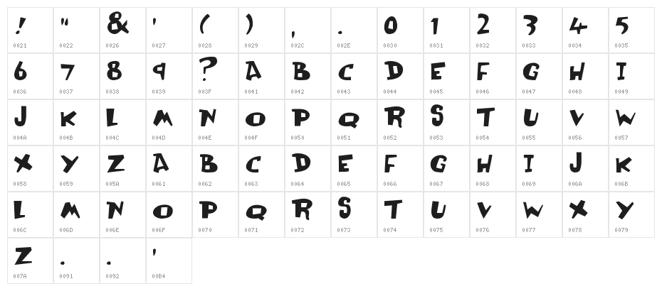 Olli-Compolli Character Map