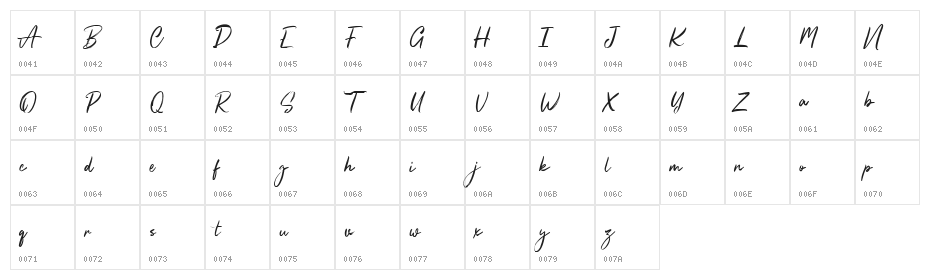 Ollykers Free Regular Character Map