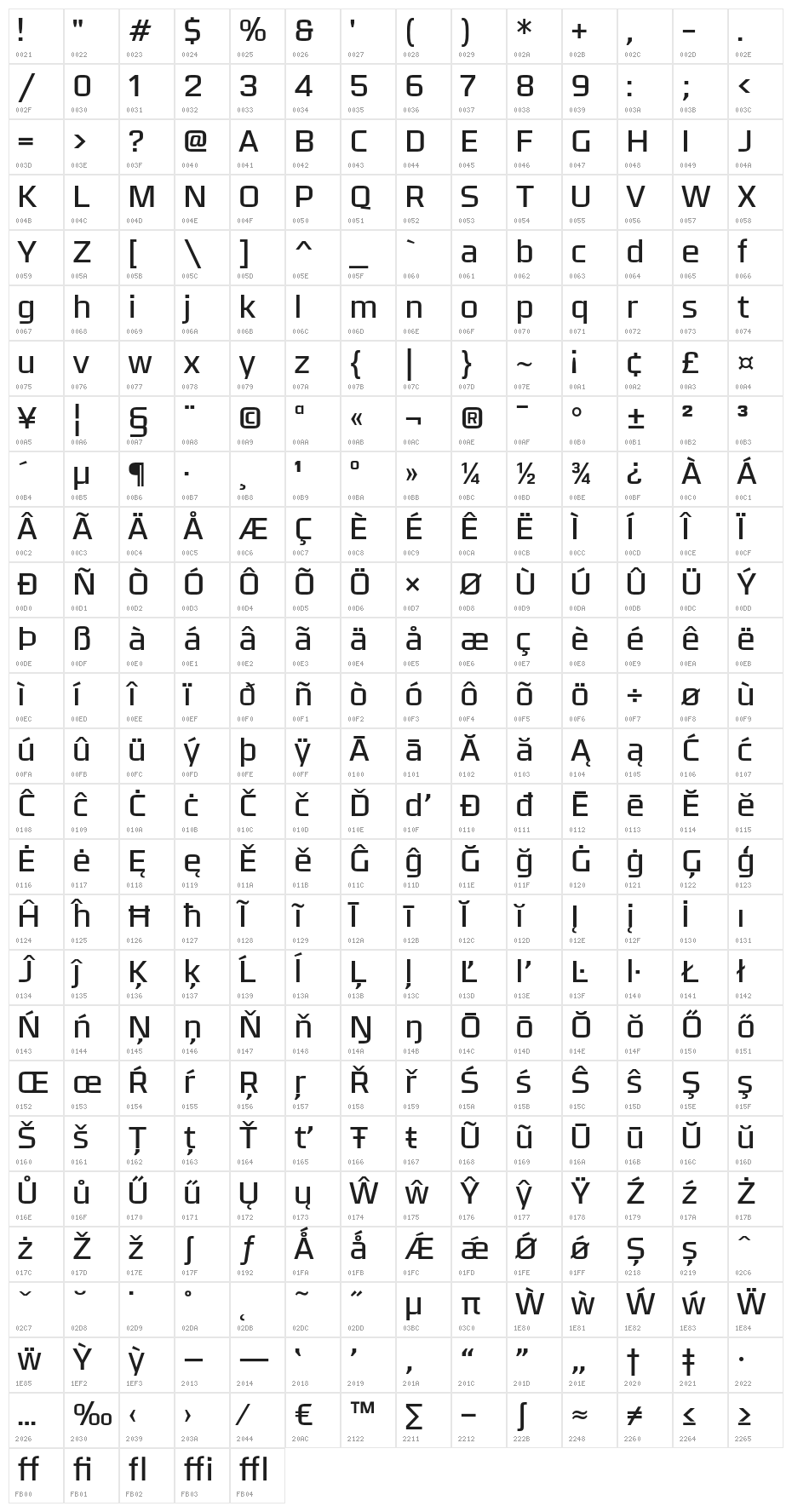 Olney-Light Character Map