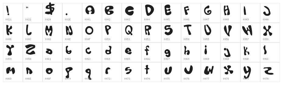 Olopus Character Map