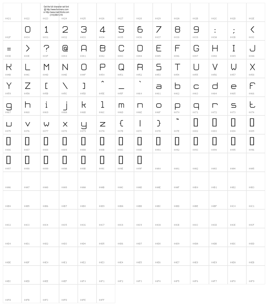 Oloron Tryout Character Map