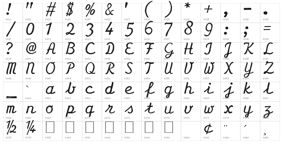 Olympia Script Character Map