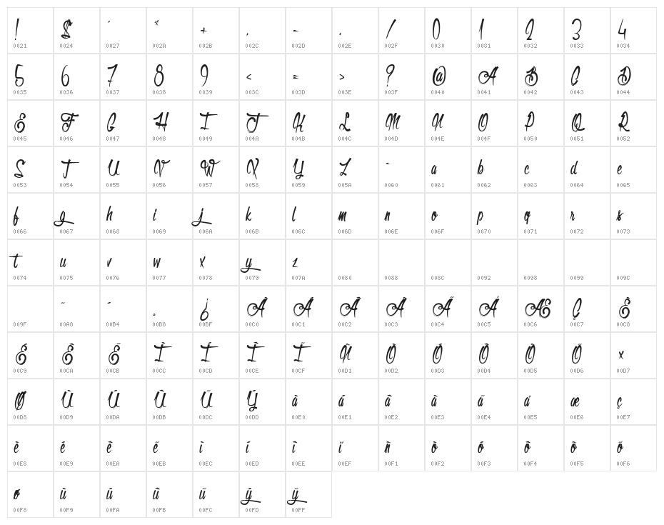 Olympic Branding Character Map