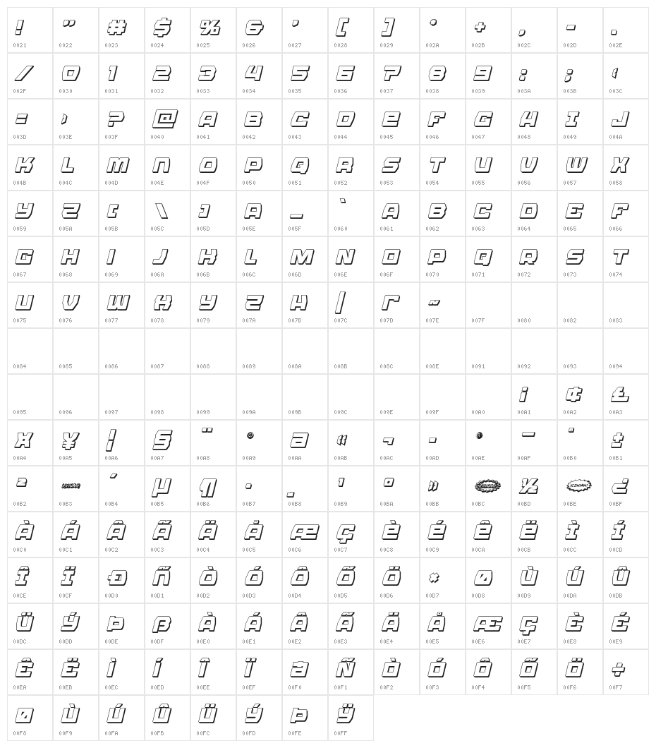 Olympic Carrier 3D Italic Character Map