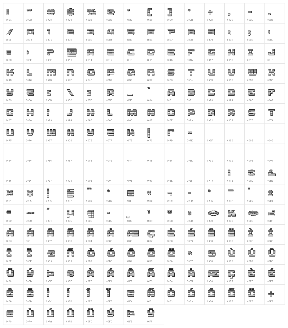 Olympic Carrier Chrome Character Map