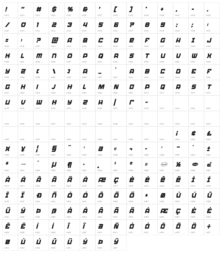 Olympic Carrier Condensed Italic Character Map